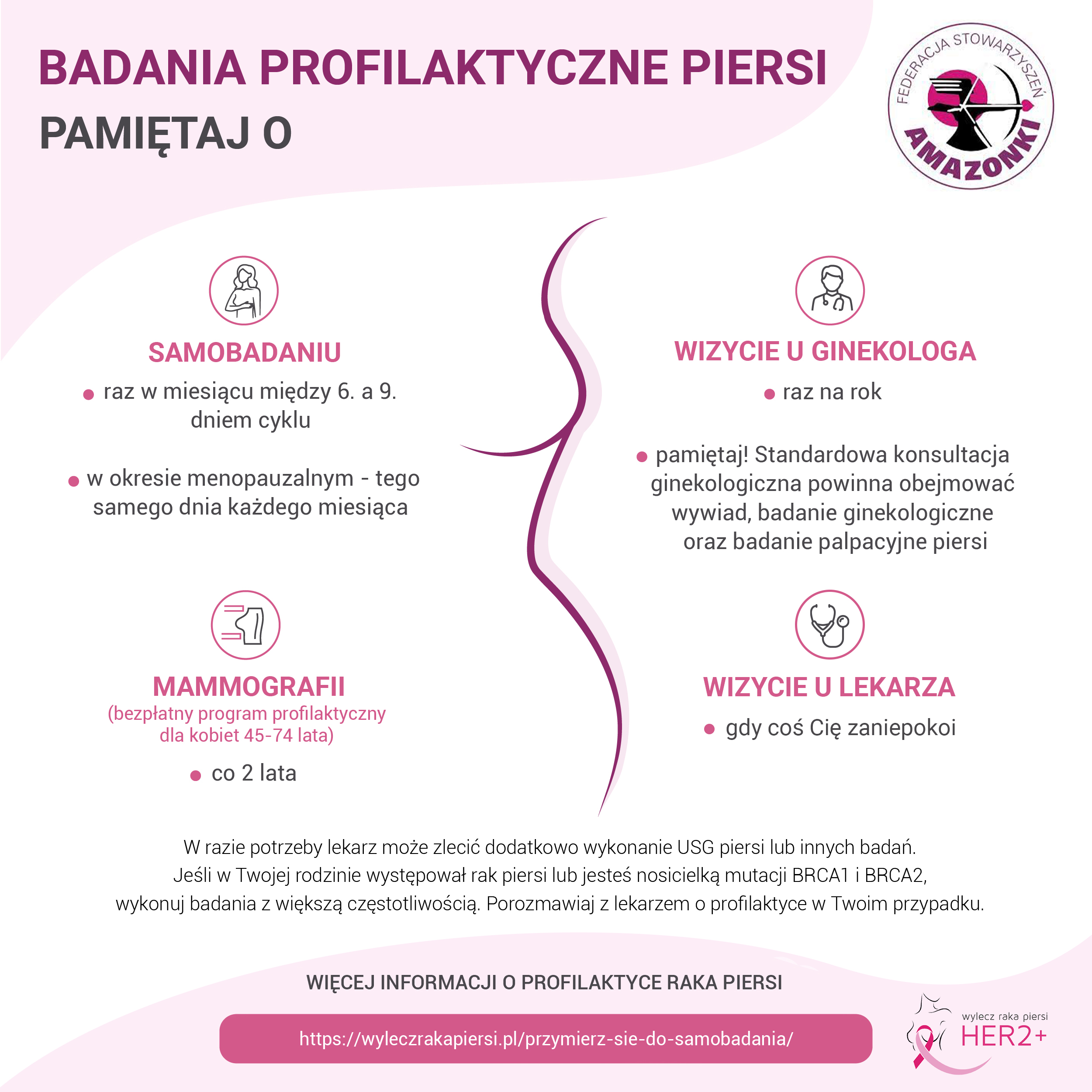 Amazonki zapraszają: badamy nie tylko mamy!