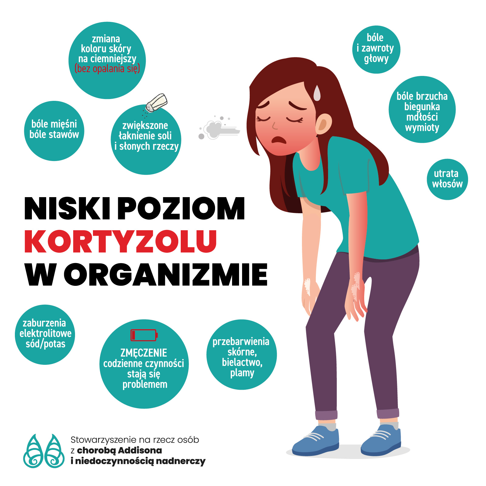 Groźna i nieznana choroba Addisona